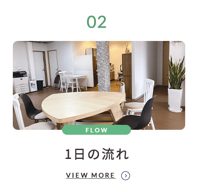 1日の流れ